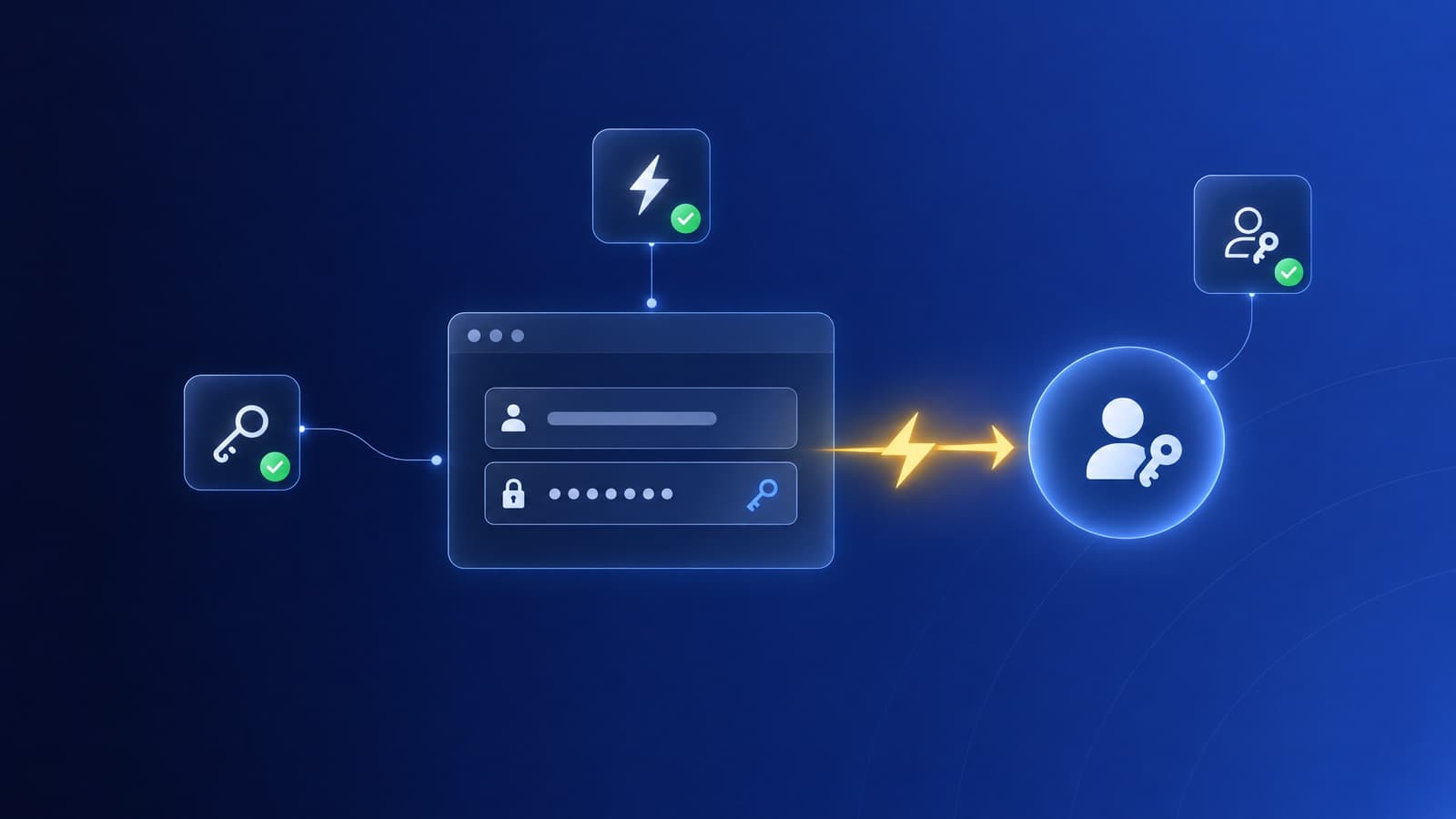 A login form with a password filled by a password manager, upgraded to a passkey automatically