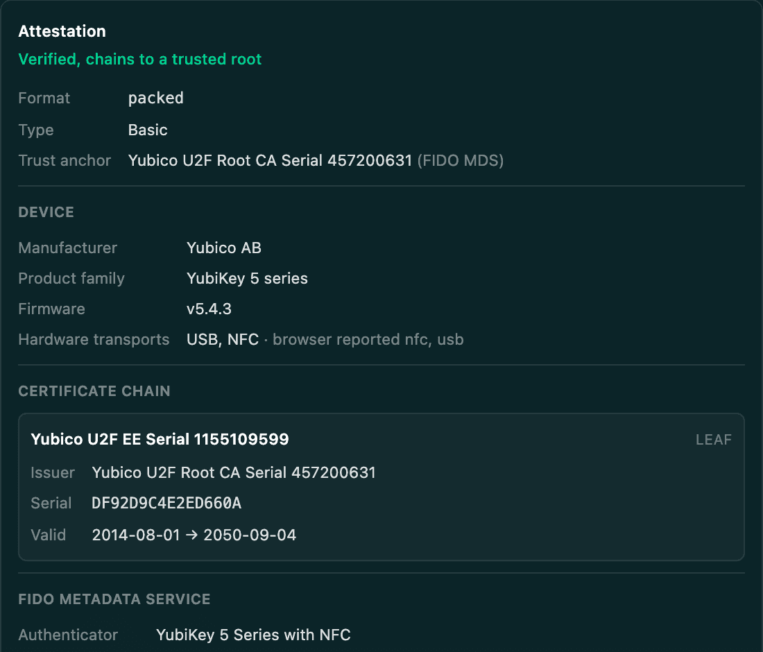 Attestation of the YubiKey: verified, chains to the Yubico U2F Root CA, manufacturer Yubico AB, YubiKey 5 series, firmware v5.4.3